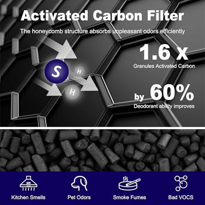 Vital 100S Toxin Absorber Replacement Filter for LEVOIT Vital 100S and Vital 100S-P Air Purifier, 3-in-1 H13 True HEPA and High-Efficiency Activated Carbon Filter, Vital 100S-RF-TX, 4 Pack, Green