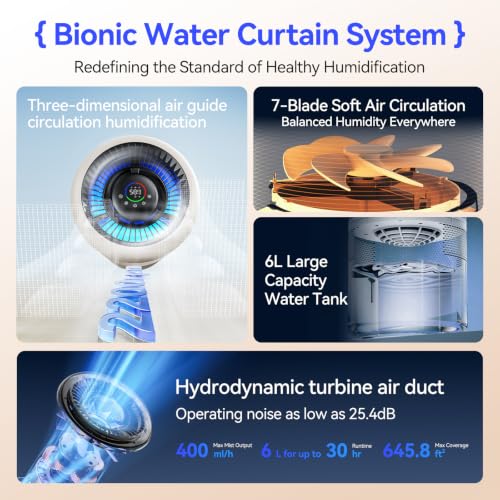 Large 6L Evaporative Humidifier for Bedroom & Nursery, No White Dust, Quiet Sleep Mode