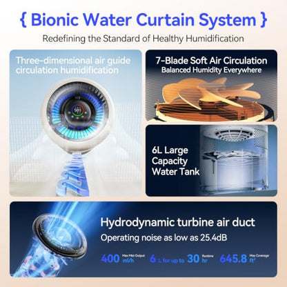 Large 6L Evaporative Humidifier for Bedroom & Nursery, No White Dust, Quiet Sleep Mode