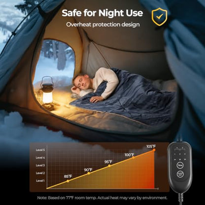 12V Heated Blanket Portable Electric Camping Blanket - Blue