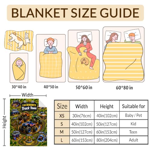 Blue Personalized Kids Blanket with Road Map Design - Boys Travel Throw