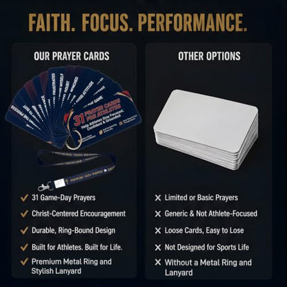 Prayer Cards for Athletes Set with Ring and Lanyard - 31 Pages on 17 Cards - Sports Prayer Support