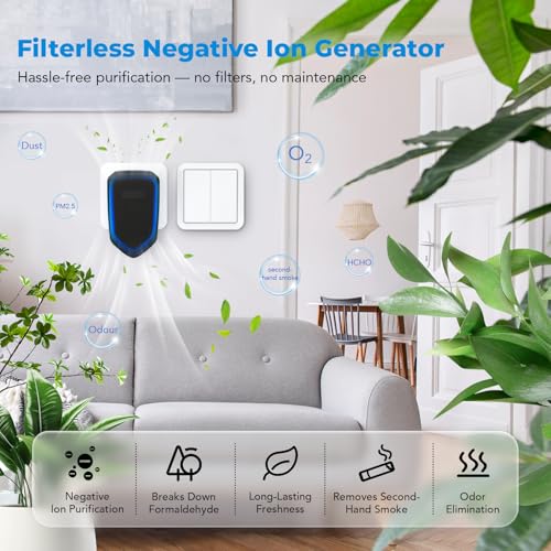 Plug-In Negative Ion Air Purifier for Home & Office - Black 4P
