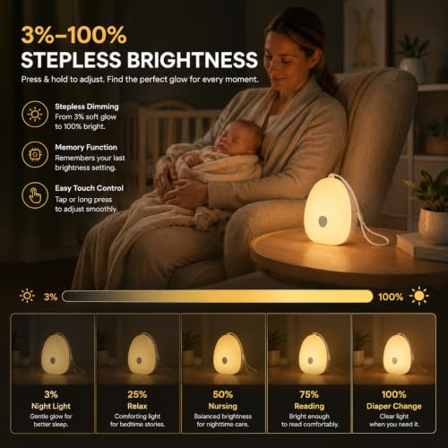 Egg Light for Breastfeeding Baby Night Light - White / 1