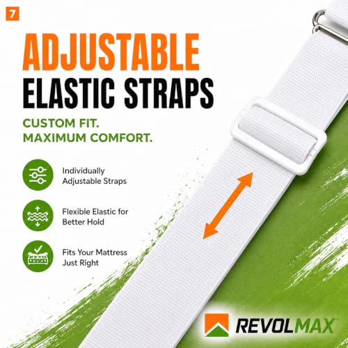 Adjustable Bed Sheet Straps 4 Pack - Non-Slip Fitted Sheet Holders