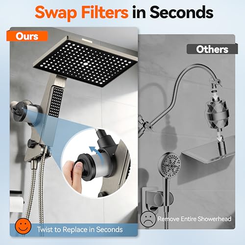 MakeFit Filtered Rain Shower Head with Handheld Combo - Nickel Brushed, High Pressure, 12-Inch Dual Showerheads & Hidden Detachable Wand for Hard Water