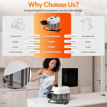Handheld Steam Cleaner with 6 Adjustable Levels for Home & Car Cleaning