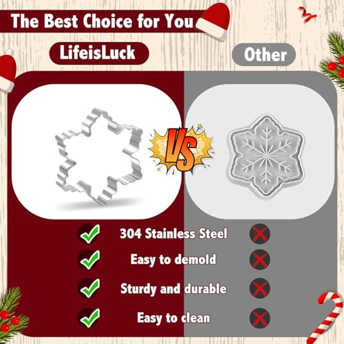 Christmas Cookie Cutters Set - 11 Stainless Steel Shapes Including Snowflake, Snowman, Bell & More | Holiday Baking Supplies
