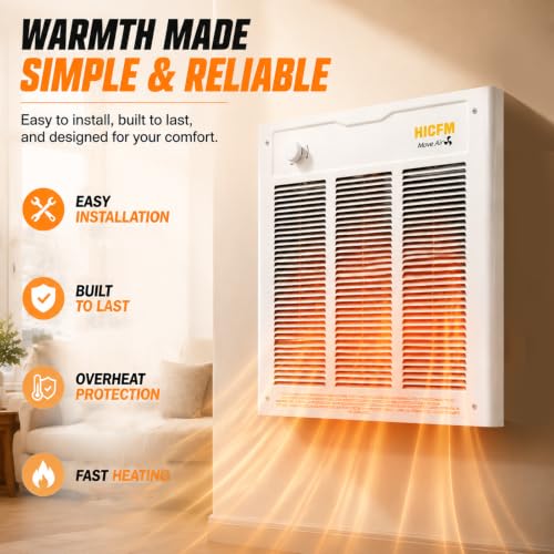 Electric Wall Heater with Thermostat - Fast & Efficient Space Heating