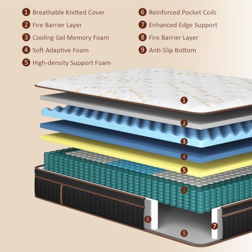 Twin Hybrid Mattress 10 Inch in a Box - Medium Firm, Luxury Support