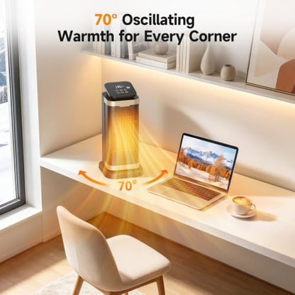 Indoor Space Heater 1500W PTC Ceramic with Thermostat & Remote Control