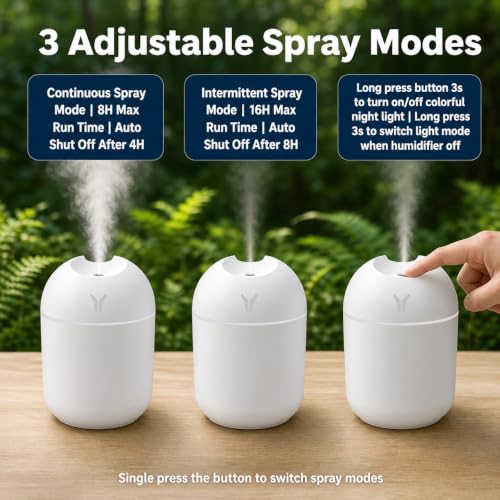 Mini USB Humidifier with Night Light, 8.45OZ Portable Cool Mist for Bedroom Office Car