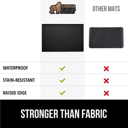 GORILLA GRIP Silicone Coffee Mat - Waterproof & Heat Resistant Espresso Machine Accessory | 11.5x18.6, Black