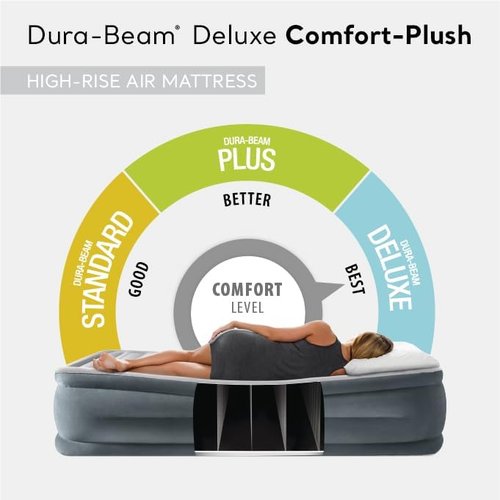 Intex 22in Queen Dura-Beam Comfort Plush High-Rise Air Mattress - Built-In Pump, 600lb Capacity