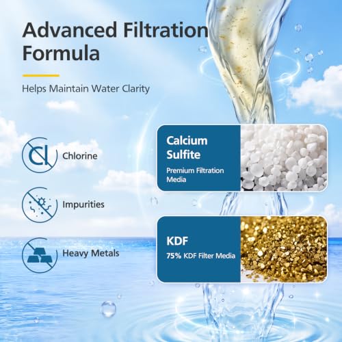 Replacement Filter for Jolie Shower Head - Reduces Chlorine - Variation 3