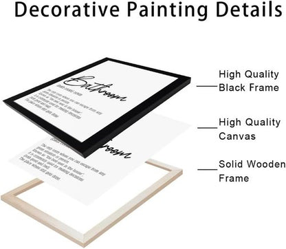 Boswaydeco Bathroom Wall Art - Modern Black and White Rules Canvas Decor for Guest Washroom