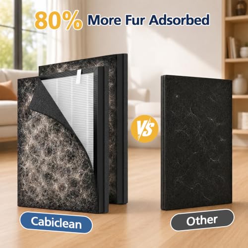 Pet Air Purifier Filter Replacement for uahpet Slim & Mate | HEPA Carbon Set