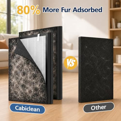 Pet Air Purifier Filter Replacement for uahpet Slim & Mate | HEPA Carbon Set