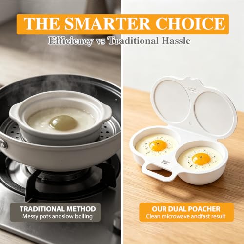 Microwave Egg Poacher for 2 Eggs - Food-Grade PP, Portable Breakfast Maker