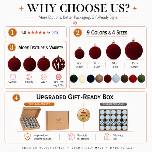 Red Velvet Christmas Ornaments Set - Burgundy 3.15 Inch, 12 Pieces, Variation of THIS listing