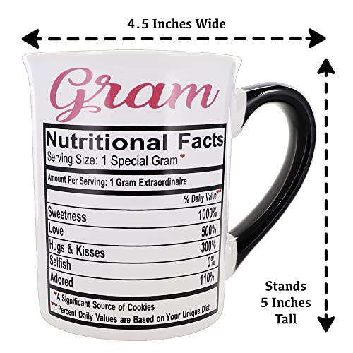 Funny Nutrition Facts Coffee Mug - 16 oz Grandma Gift Ceramic Cup