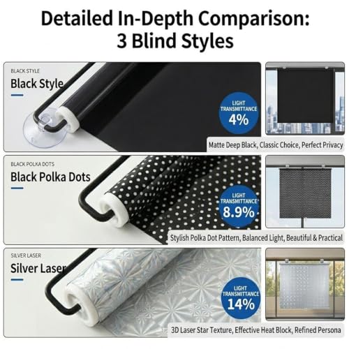 Blackout Window Shade with Suction Cups - 26x48 Inches, No Drill, Portable, Removable, Light Blocking for Home, Office, Car - Black Variation