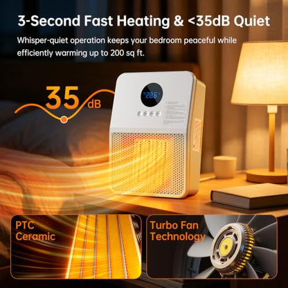 Wall Heater for Indoor Use - 1500W PTC Ceramic Space Heater with Remote - White
