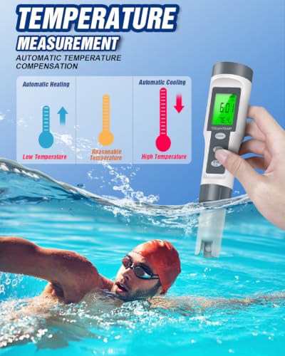 Gray Digital pH Meter TDS & Water Temperature Tester 3-in-1 for Aquarium, Drinking Water, Hydroponics