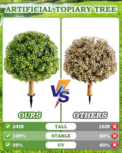 White Artificial Topiary Boxwood Ball Trees 24in, 2 Pack - No Maintenance