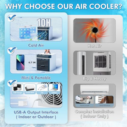 White Portable Air Conditioner, Mini Cooler with 3 Speeds, Anti-Leak Ice Personal AC for Room Desk Office Tent