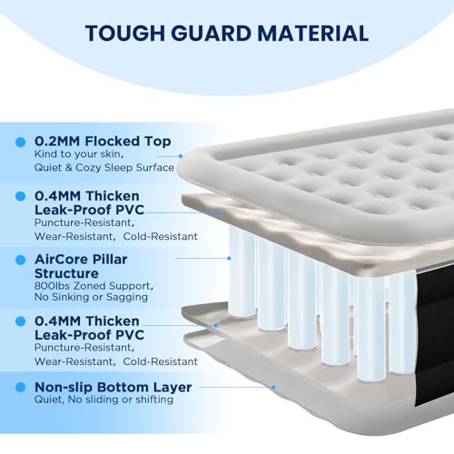 Queen Air Mattress with Built-in Pump - Grey, 3-Layer Puncture-Resistant PVC