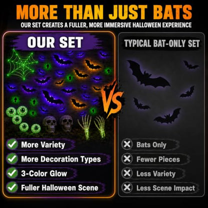 Halloween Light-Up Bat Wall Decor Set with Spiders & Web - 41 Pieces