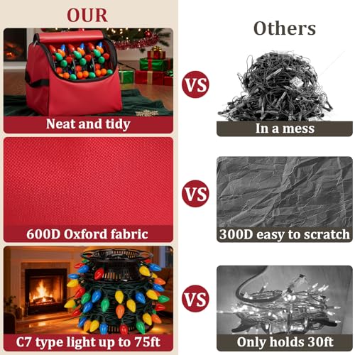 Christmas Light Storage Bag - Red, Heavy Duty Tearproof 600D with Reinforced Handles, Holds Up to 175 Ft Lights & Extension Cords