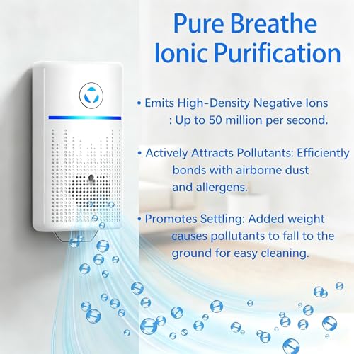 White 4-Pack Mini Air Purifiers for Home and Office - Plug-In Ionizers