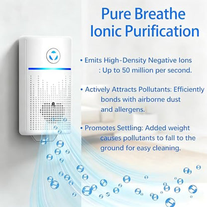 White 4-Pack Mini Air Purifiers for Home and Office - Plug-In Ionizers