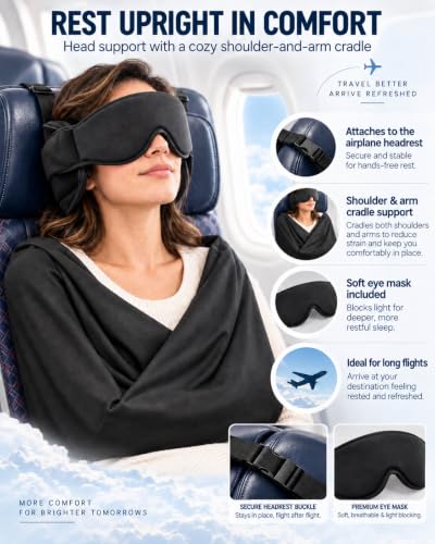 Travel Pillow with Eye Mask - Adjustable Support for Airplane Headrest