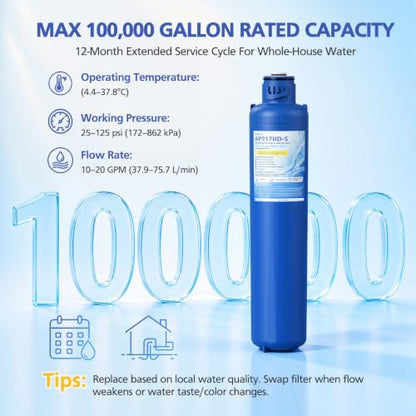 Whole House Water Filter Cartridge Replacement for AP904 System