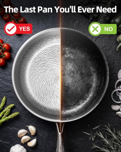 8-Inch Titanium Frying Pan with Lid - Nonstick, Oven Safe, Dishwasher Safe
