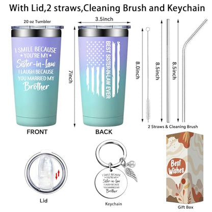 20 oz Sister in Law Gift Tumbler - Cotton Candy Variation, Double Wall Insulated