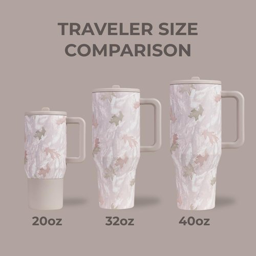HydroJug Traveler - 32 Oz Insulated Water Bottle with Handle & Flip Straw - Leak Resistant, Camo Design