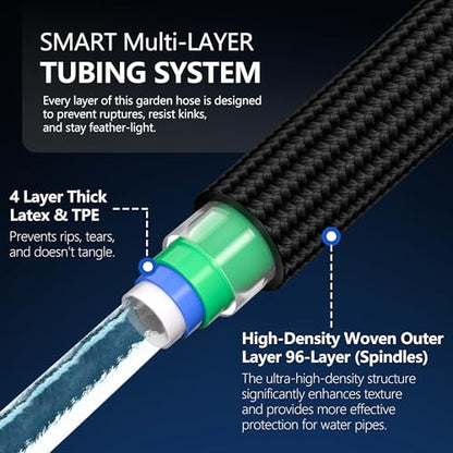 Flexible Garden Hose 25 FT with Kink-Free Design, 10-Pattern Sprayer & Brass Fittings
