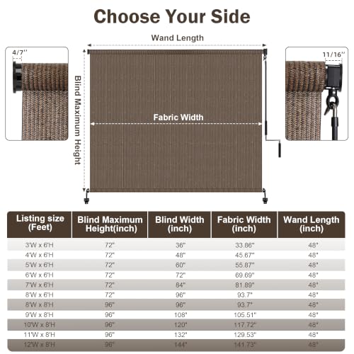 OKBA Outdoor Roller Shade 12 ft Wide x 8'H,Exterior Cordless Patio