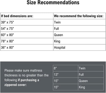 DMI Waterproof Mattress Protector - Soft Encased Zippered Fit for Twin Size Mattresses
