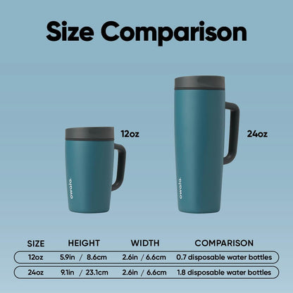 Owala SmoothSip Stainless Steel Travel Mug - 100% Leak Proof, Insulated, 12oz, BPA Free, Hot & Cold Drinks