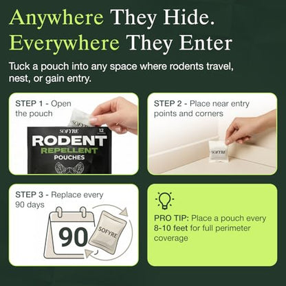 Natural Mouse & Rat Repellent Pouches 12-Pack for Home & Garage