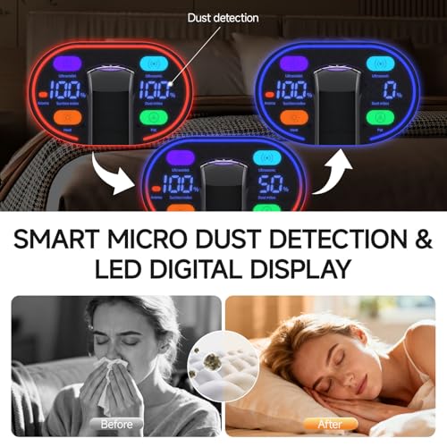 FEPPO Mattress Vacuum Cleaner PRO 4-in-1 UV-C Bed Vacuum Gray/Purple