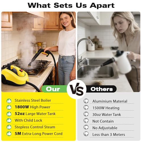 High-Pressure Steam Cleaner for Home & Floor Grout Cleaning 5 Bar 320°F