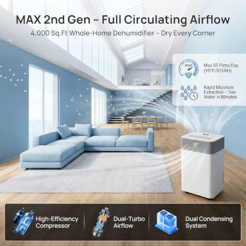 55 Pint Dehumidifier for Basement Home Bedroom Bathroom Quiet Compressor with Drain Hose
