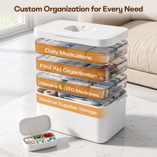 4-Tier Portable Medicine Organizer with Handle - Family First Aid Case & Pill Bottle Holder