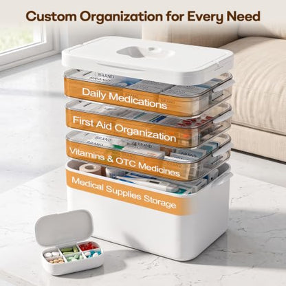 4-Tier Portable Medicine Organizer with Handle - Family First Aid Case & Pill Bottle Holder